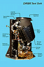 DIRBE test unit