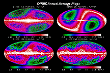 DIRBE Annual Average Maps