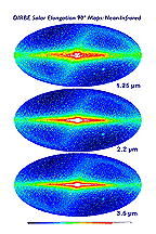 Three Wavelenght All Sky DIRBE Maps