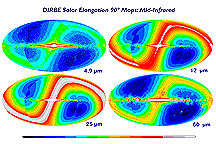 Four images of Thermal emission from star-heated dust in the Milky Way