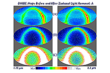 Six DIRBE Sky Maps with Zodiacal subtraction