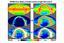 Six DIRBE Sky Maps with Zodiacal subtraction