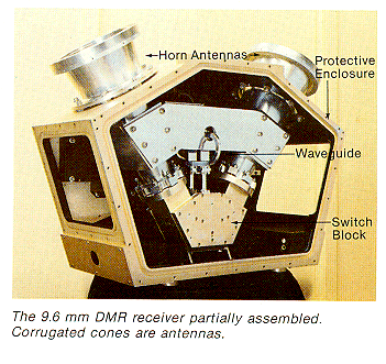 Photo of DMR receiver