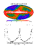 [Image of DIRBE data]