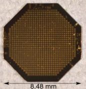 Band Defining Filter