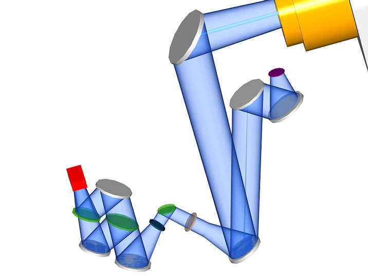 HARP-B ON JCMT Schematic
