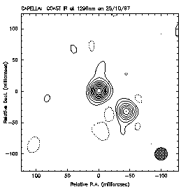 [COAST infrared map of Capella]