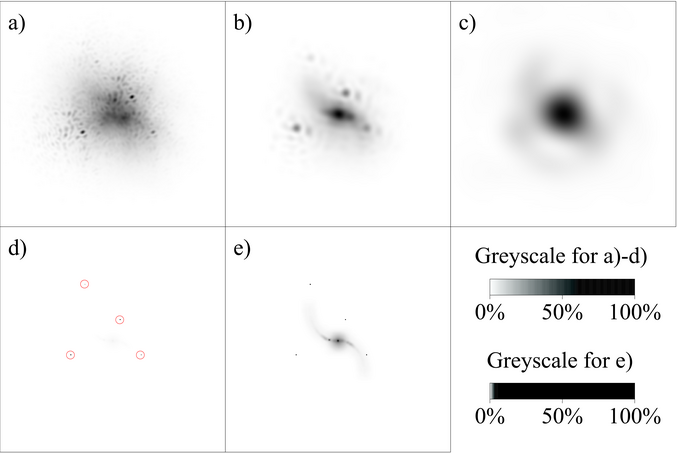 \begin{figure}\epsfig{file=introduction/good_convolved,width=15cm}\end{figure}