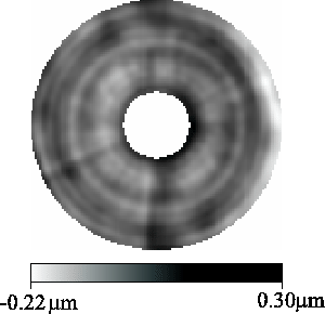 \begin{figure}\epsfig{file=not1/phase_map_corrected,width=7.0cm}\end{figure}