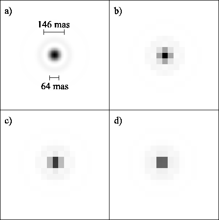 \begin{figure}\begin{center}
\epsfig{file=not1/psfs,width=10cm}\end{center}\end{figure}