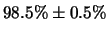 $98.5\%\pm0.5\%$
