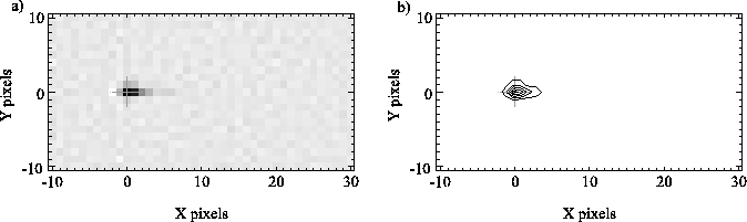 \begin{figure}\begin{center}
\epsfig{file=ccd_analysis/bottom_288_filt_bright,width=15cm}\end{center}\end{figure}