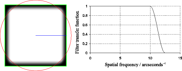 \begin{figure}\begin{center}
\epsfig{file=not2/noise_filter,width=14cm}\end{center}\end{figure}