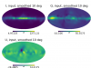 input to Conviqt, smoothed 10deg gaussian input to Conviqt, smoothed 10deg gaussian
