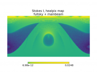 combined beams, stokes combined beams, stokes