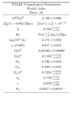 Graphic version of Postscript file