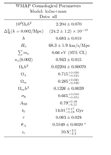 Graphic version of Postscript file