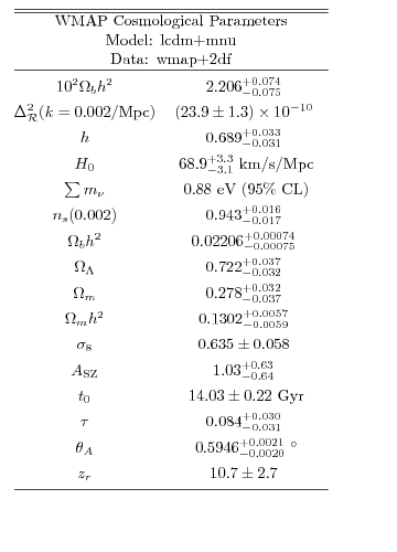 Graphic version of Postscript file