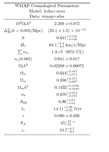 Graphic version of Postscript file