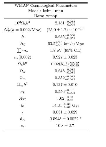 Graphic version of Postscript file