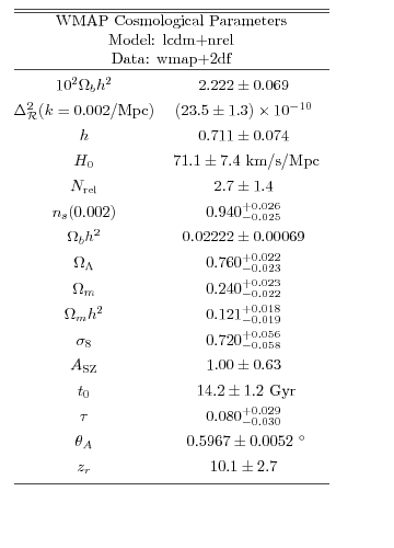 Graphic version of Postscript file