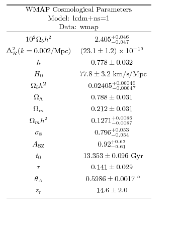 Graphic version of Postscript file