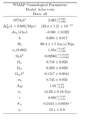 Graphic version of Postscript file