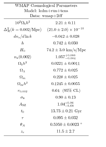 Graphic version of Postscript file