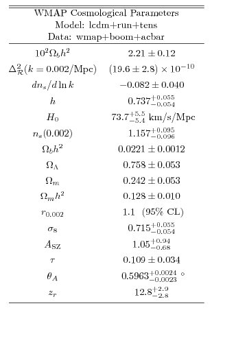 Graphic version of Postscript file