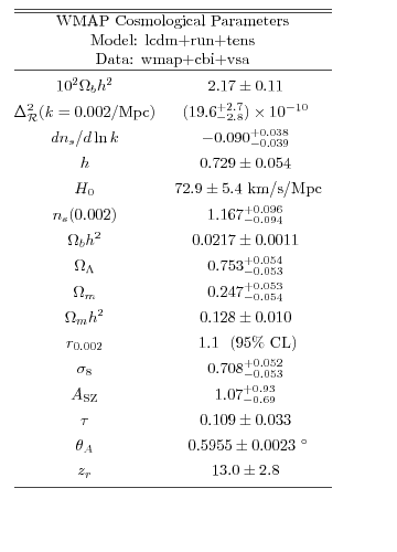 Graphic version of Postscript file