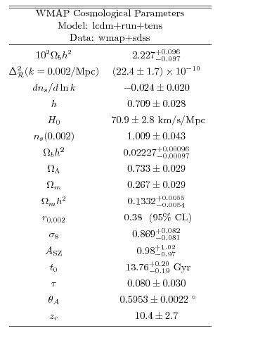 Graphic version of Postscript file