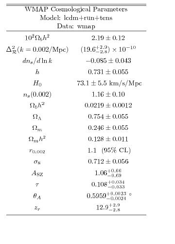 Graphic version of Postscript file