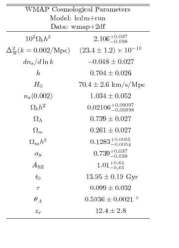 Graphic version of Postscript file