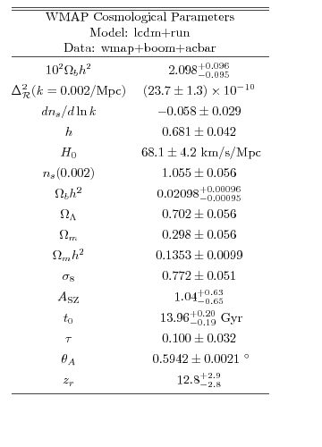 Graphic version of Postscript file