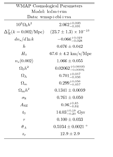 Graphic version of Postscript file