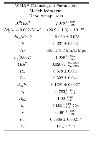 Graphic version of Postscript file