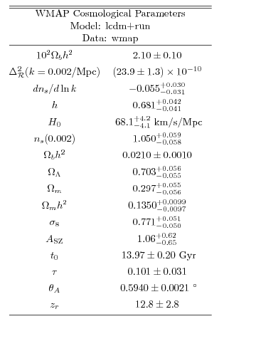 Graphic version of Postscript file