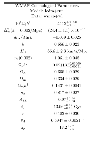 Graphic version of Postscript file