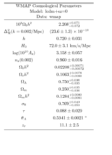 Graphic version of Postscript file