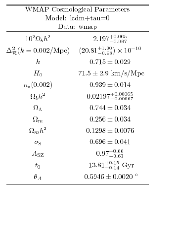 Graphic version of Postscript file