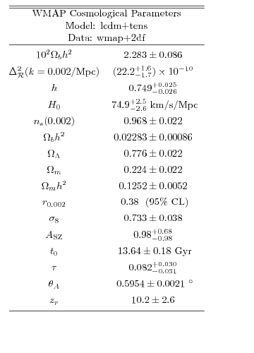 Graphic version of Postscript file