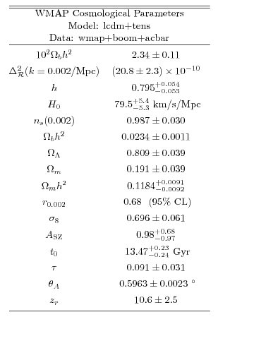 Graphic version of Postscript file