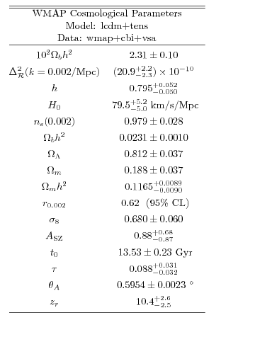 Graphic version of Postscript file