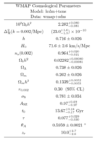 Graphic version of Postscript file