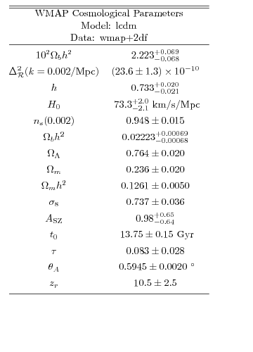 Graphic version of Postscript file