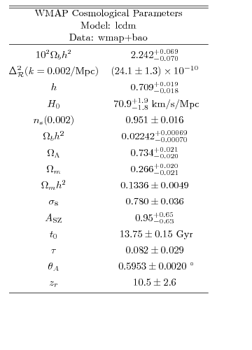 Graphic version of Postscript file