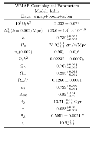 Graphic version of Postscript file