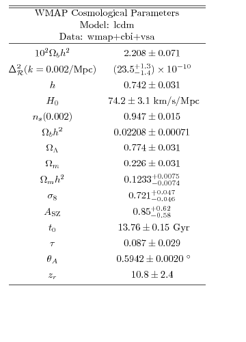 Graphic version of Postscript file