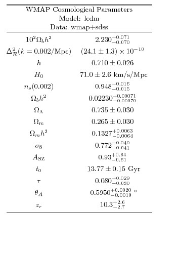 Graphic version of Postscript file