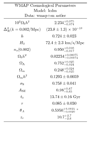 Graphic version of Postscript file